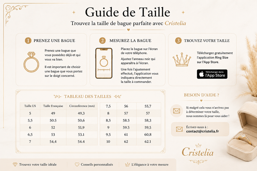 Guide des tailles